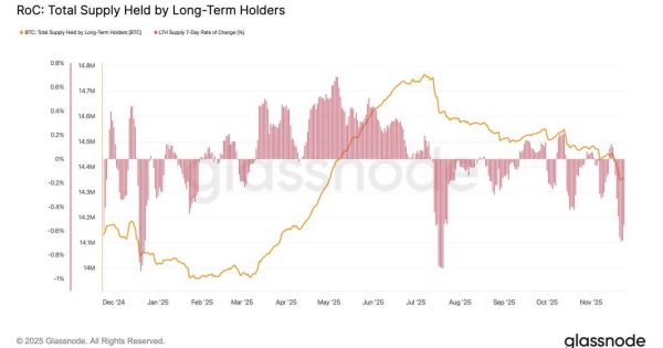هشدار! تا قبل از صفر شدن این موج فروش، خبری از پرواز نیست