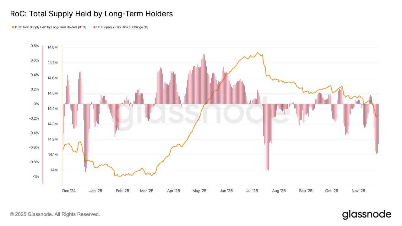 هشدار! تا قبل از صفر شدن این موج فروش، خبری از پرواز نیست