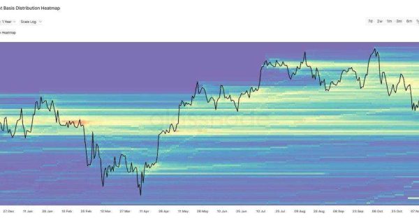 بیت ‌کوین در میدون مین