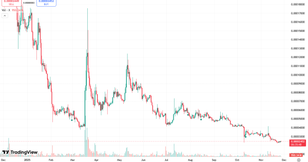 ایکس امپایر طلای ۲۴ عیار