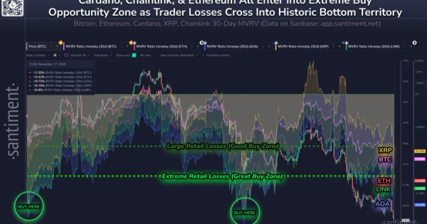 سه آلت کوین که الان تو تخفیفن!