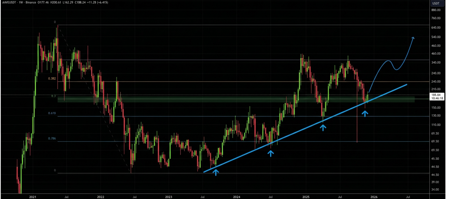 تا حالا سیگنال به این واضحی ندیده بودم