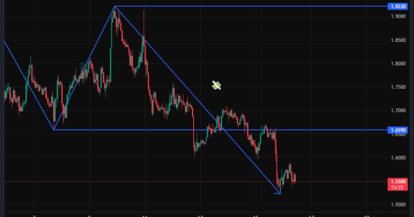 این پروژه با این همه هوادار در حال نابودیه
