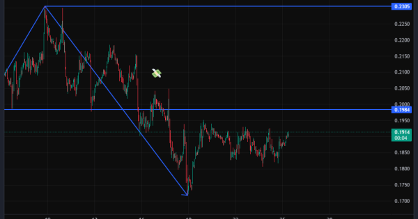سقوط آزاد تو راهه رفیق