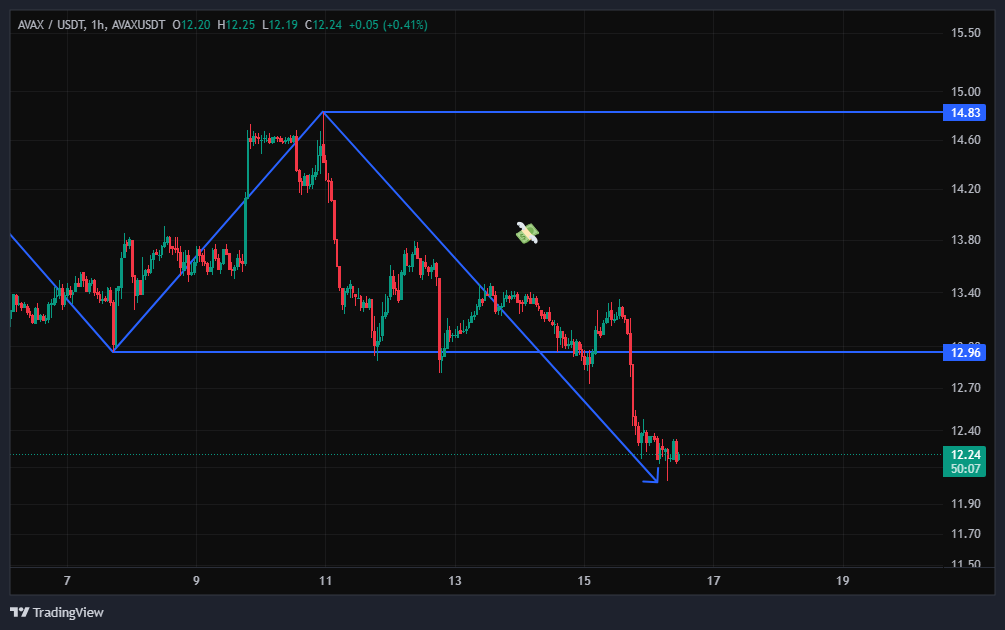 وقتی خبر خوبم قیمت رو بالا نمیبره، یعنی باید فروشنده باشی