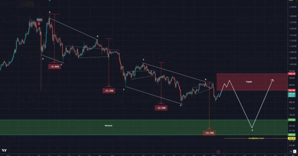 موج مرگبار جدید تو راهه