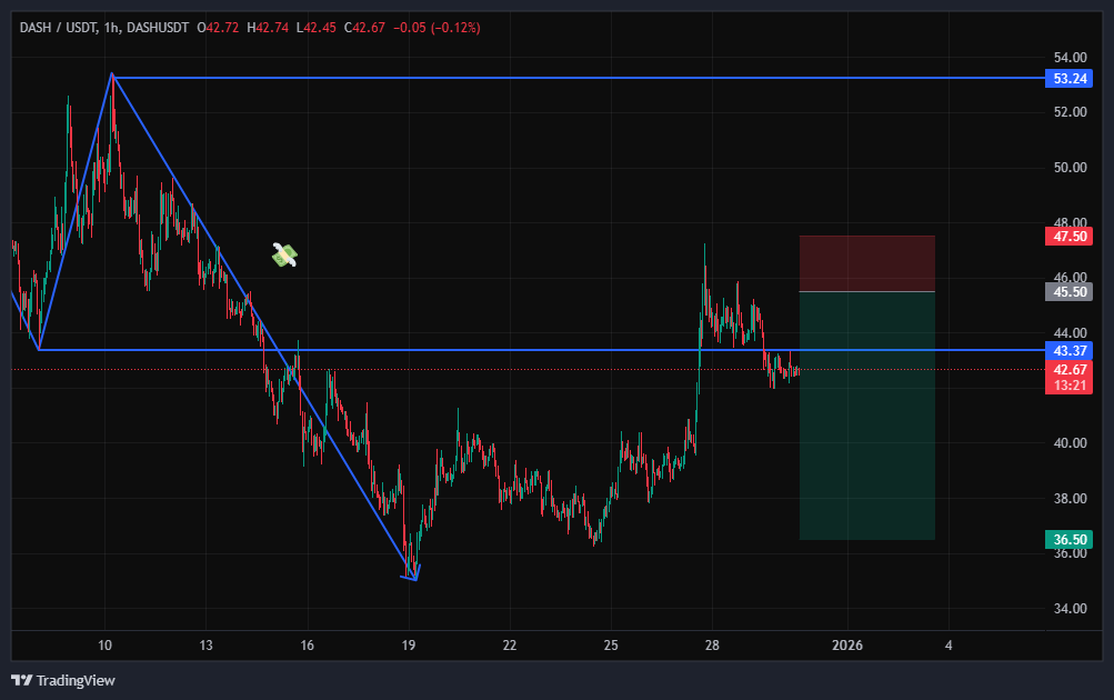 نقشه‌خوانی یک سقوط از پیش ترسیم‌شده.