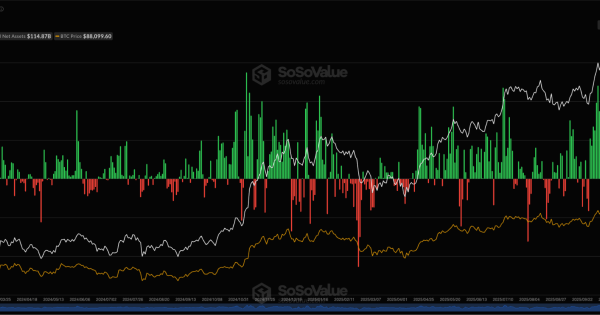 سه عامل کلیدی که سرنوشت پول شما را در ۲۰۲۶ تعیین می‌کنند