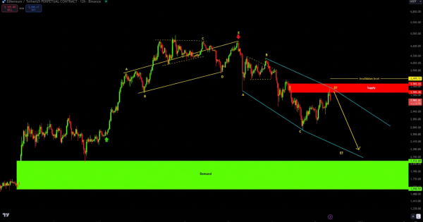 فصل جدید و خطرناک اتریوم (ETH) آغاز شد