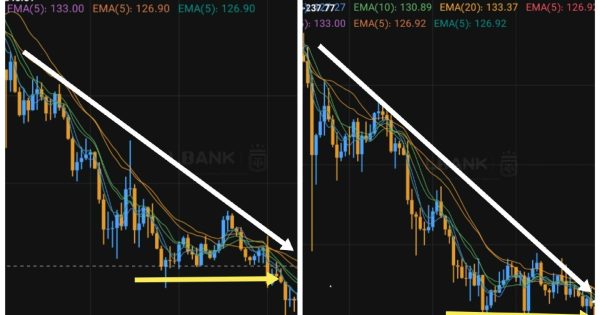 کسی که تاریخ نخواند محکوم به تکرار آن است