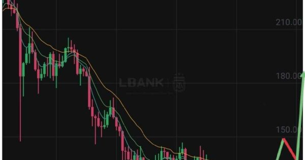 قبل تغییر فاز مراقب تله مرگ باشید