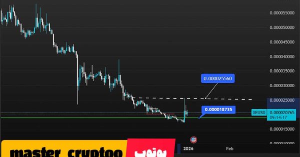 تحلیل فوری ایکس امپایر (X)