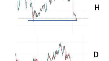 شروع دوباره برای سولانا