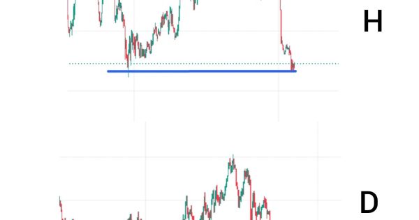 شروع دوباره برای سولانا