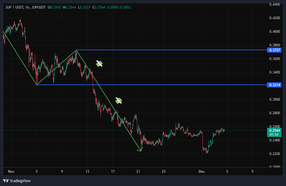 هشدار ریزش سنگین