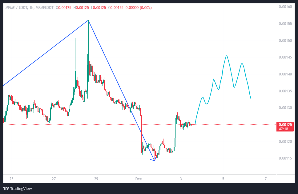 آخرین بازتاب امید در چشمان این میم