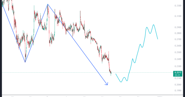 این ماگ، تهش سوراخه!
