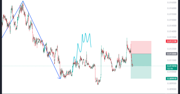 نوش جون! اینم از سود شورت پنگو که گفته بودیم. تو هم گرفتی؟