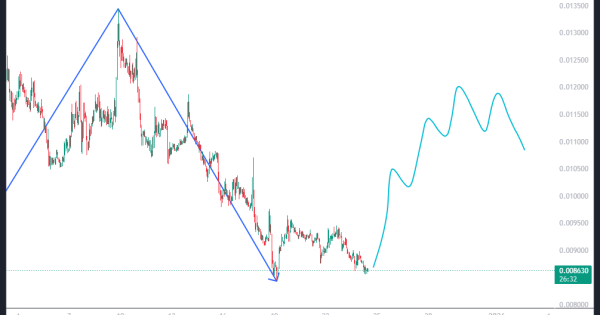 این یک تحلیل نیست؛ یک اعلام خطره