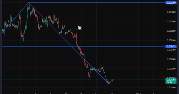 سایه مرگ بر پامپ فان