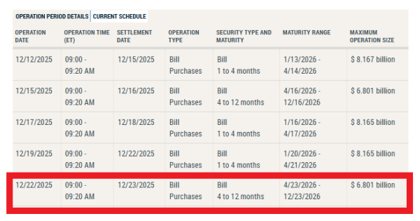 آیا موج بعدی بیتکوین همینجا کلید میخورد؟