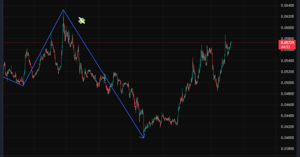 این آسمون (SKY) قراره باز هم بارونی بشه