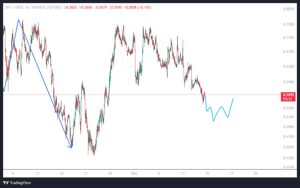 جواهری که در بازار خونین می‌درخشد