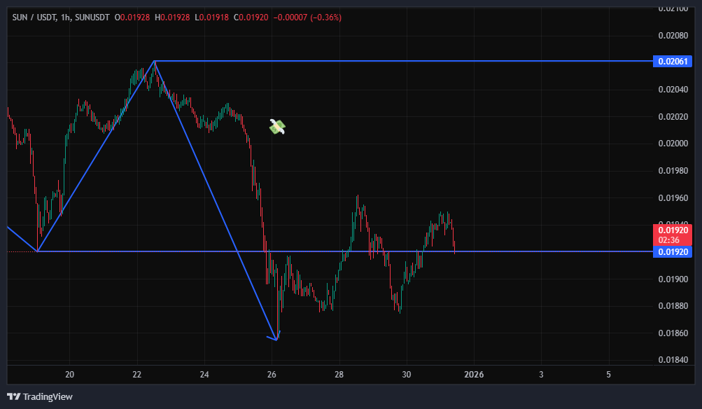کسوف کامل؛ برای تاریکی آماده بشید