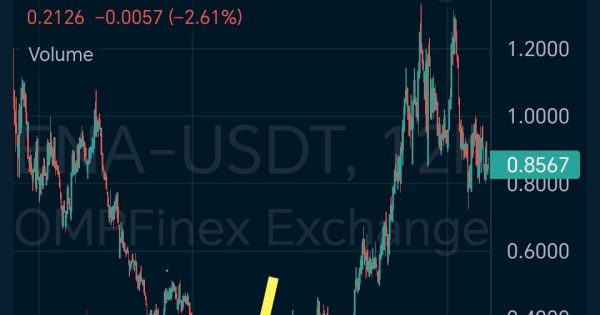 COMING SOON⏳⤴️