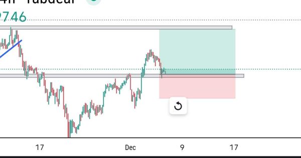 سیگنال فوری