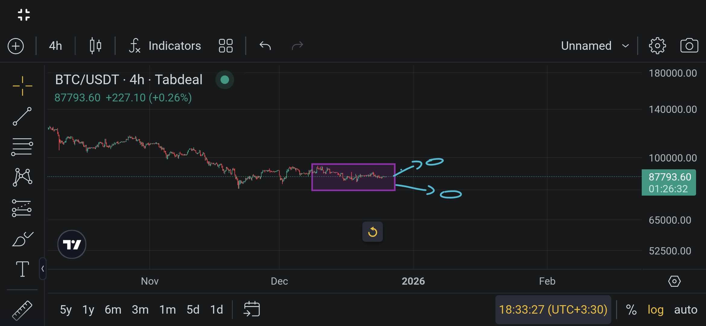 انتخاب مسیر نزدیکه! فردا مشخص میشه.
