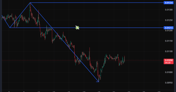 رفقا، عجله نکنید!