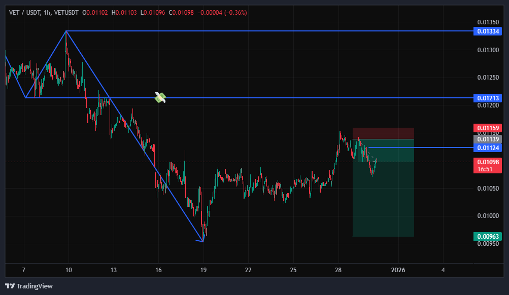 هنر معامله کردن در خلسه، وقتی بازار نفس نمیکشد