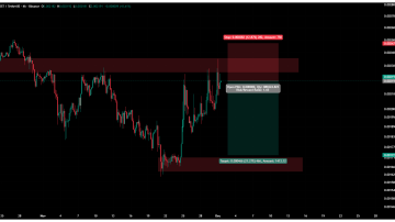 سود 440 درصدی