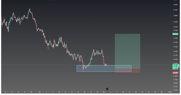 چی شده که همه پولاشونو میخوان بریزن تو این ارز