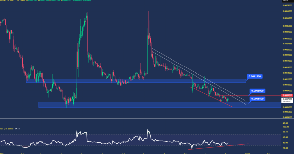 میم فای (MEMEFI) از گورستان میم‌ها برمی‌خیزد؟