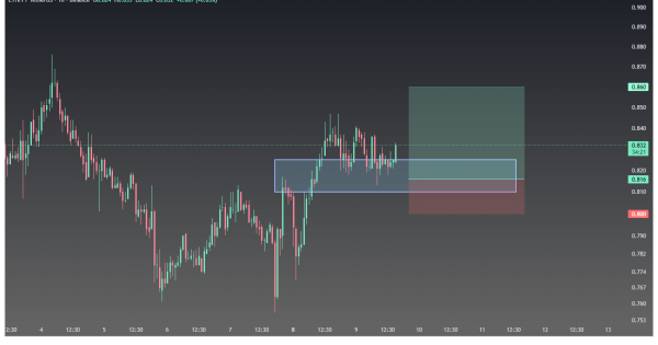 آرامش قبل از طوفان