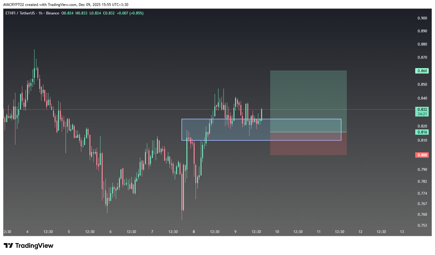 آرامش قبل از طوفان