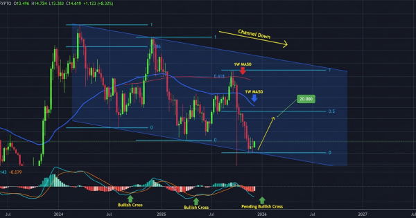 آخرین فرصت خروج شما قبل از سقوط بعدی