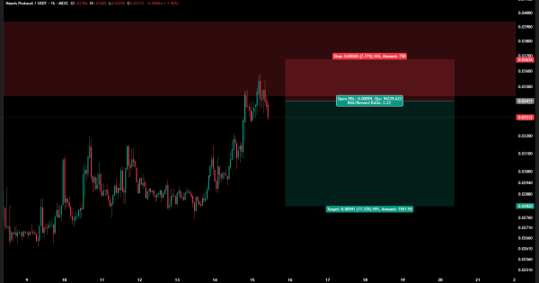 سود ۳۶۰ درصدی