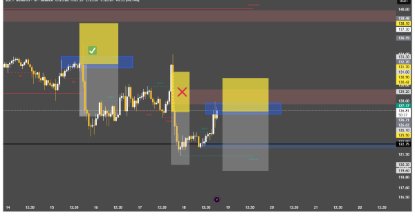 حکم ریزش سولانا (SOL) صادر شده