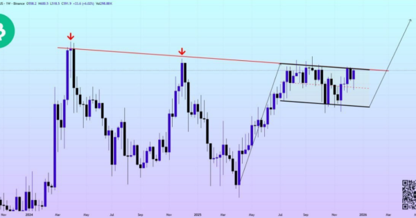 آخرین فرصت قبل از تغییر زمین بازی