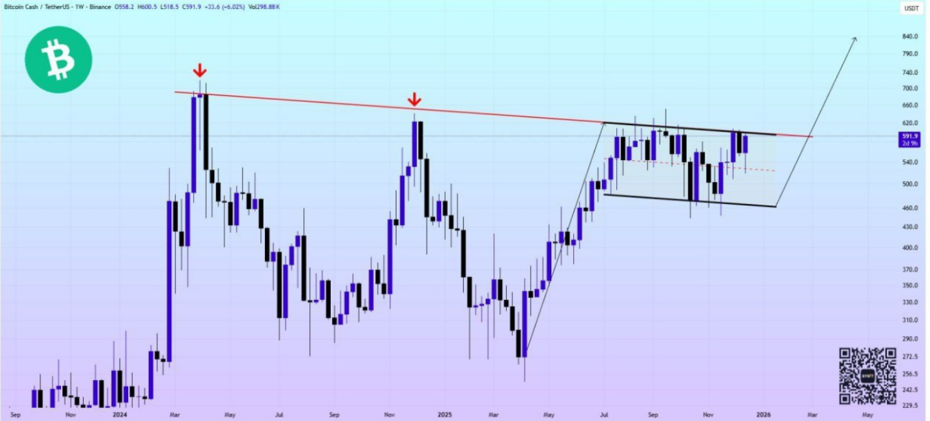 آخرین فرصت قبل از تغییر زمین بازی