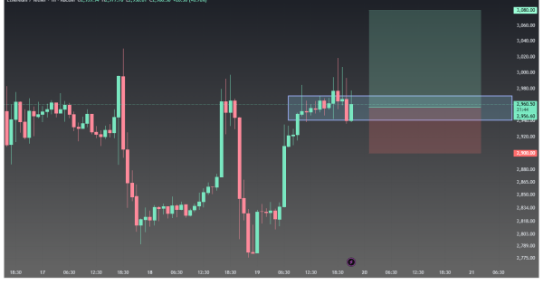 سناریوی صعودی اتریوم