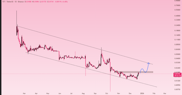 خروج از کنج مرگ قطعیه؟