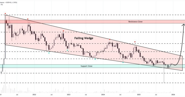 بیداری غول خفته بازار؟