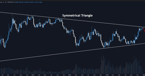 عجیب اما واقعی، سبز ترین روزهای سال در راه است