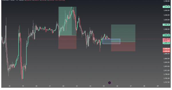 اتریوم (ETH) سیگنال رایگان