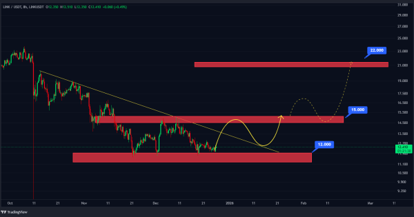 لانگ گرفتن اینجا دیوانگیه محضه!