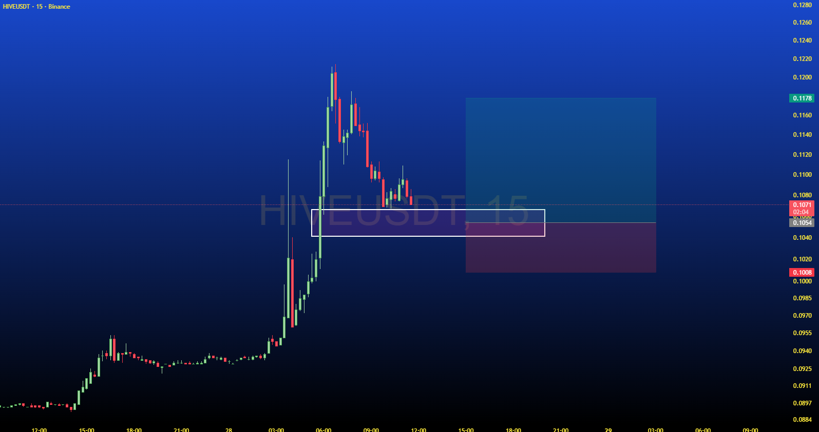 در آستانه‌ی موج بعدی، سیگنال رایگان